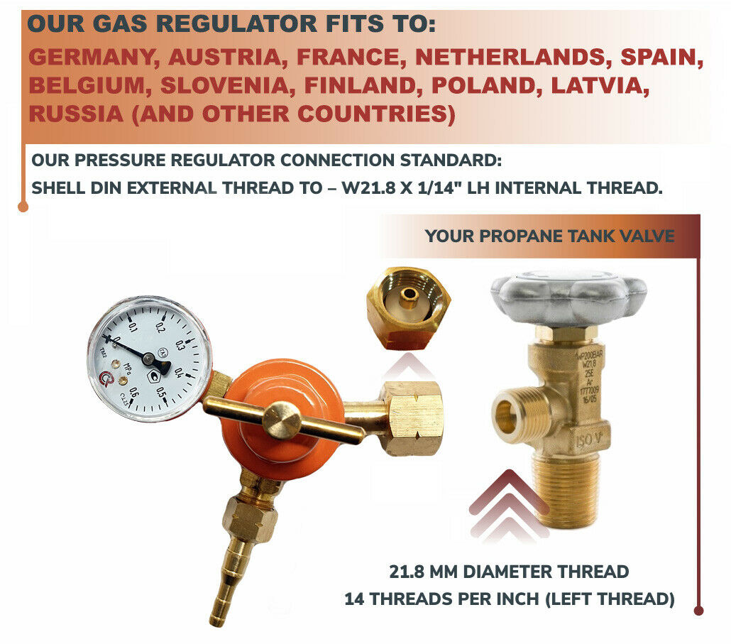 Gas Pressure Regulator Standart