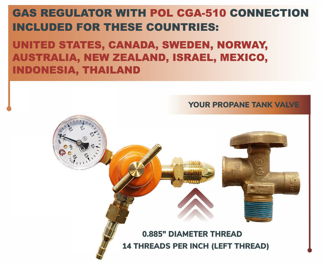 Gas Pressure Regulator US